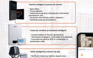 De vânzare apartament 1 cameră - Poză 10