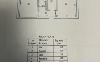 Apartament 2 camere bulevard cug - Poză 2