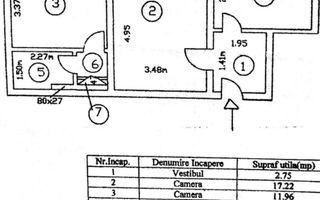 Vânzare apartament 2 camere semidecomandat Piața Progresul - Poză 2