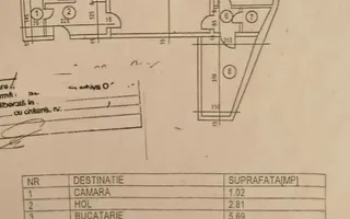 VANZARE APARTAMENT 2 CAMERE 43MP ULTRACENTRAL UNIVERSITATE FARA RISK RENOVAT - Poză 16