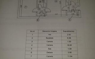 VANZARE 2 CAMERE | ETAJ 1 | ZONA TINERETULUI - Poză 8