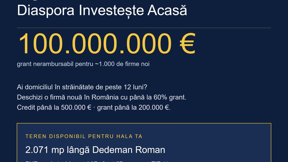 Teren industrial & comercial lângă Dedeman Roman! 📢 - Poză 2