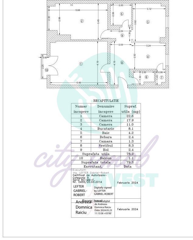 3 camere la 2 pasi de Piata Alba Iulia - Poză 11