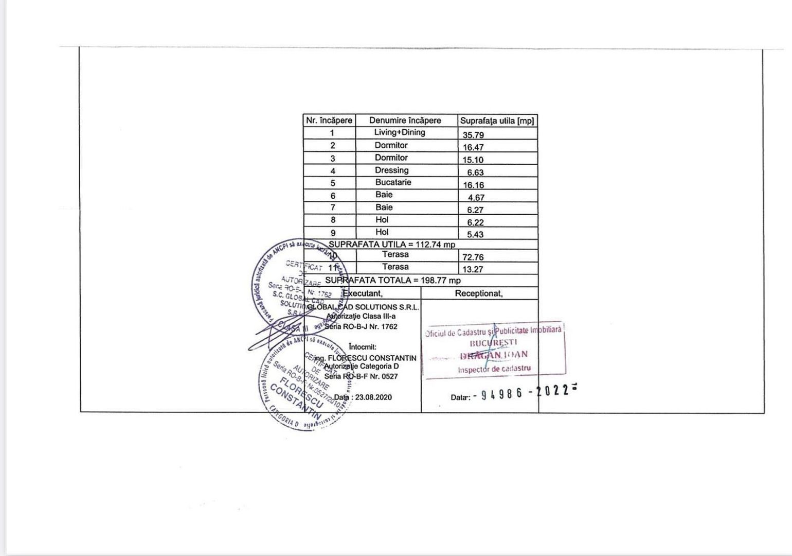 PENTHOUSE LUX JANDARMERIEI - THE IVY - Poză 9