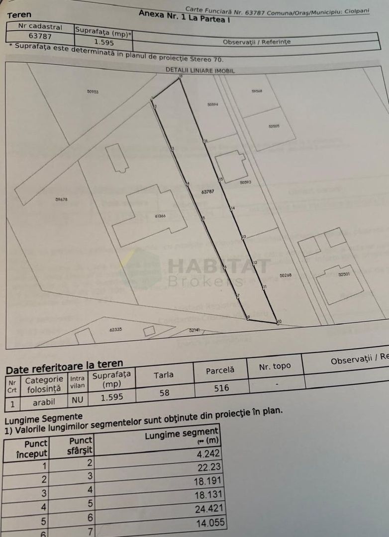 Teren intravilan 4513 mp, Izvorani, Str. Ml. Averescu,cel mai mic pret din zona - Poză 7