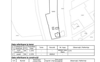 Oportunitate rara: Casa zona Titulescu cu teren generos 37.48 Ar - Poză 7