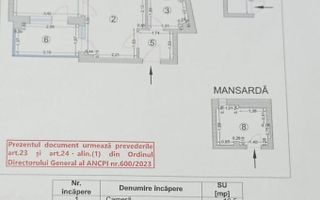 Apartament 2 camere renovat integral | 3 min Metrou Obor - Poză 3