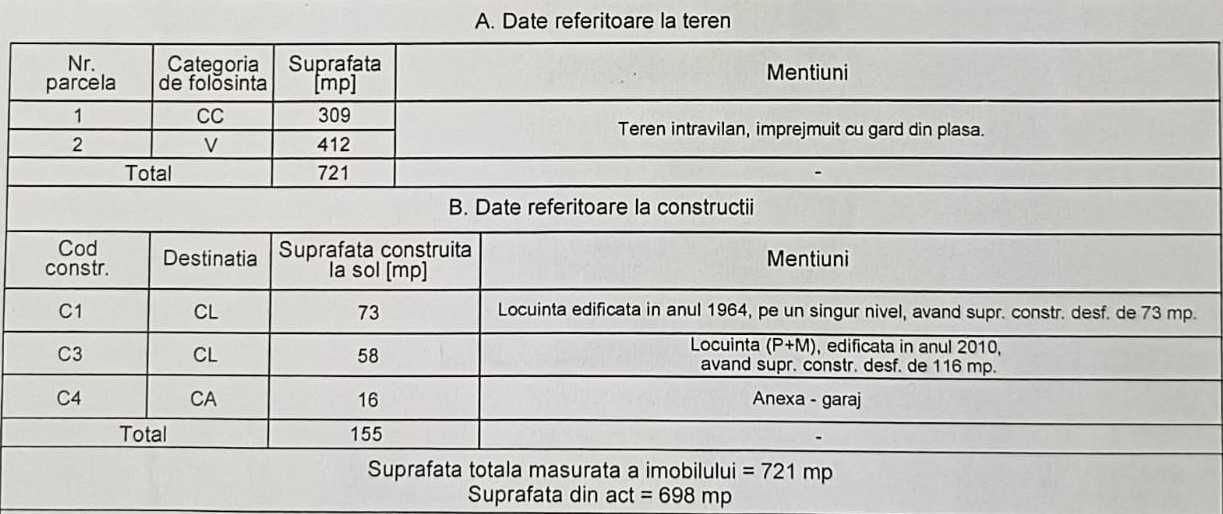 Casa si teren Pacurari (Iasi) - Gradina Botanica - Poză 3