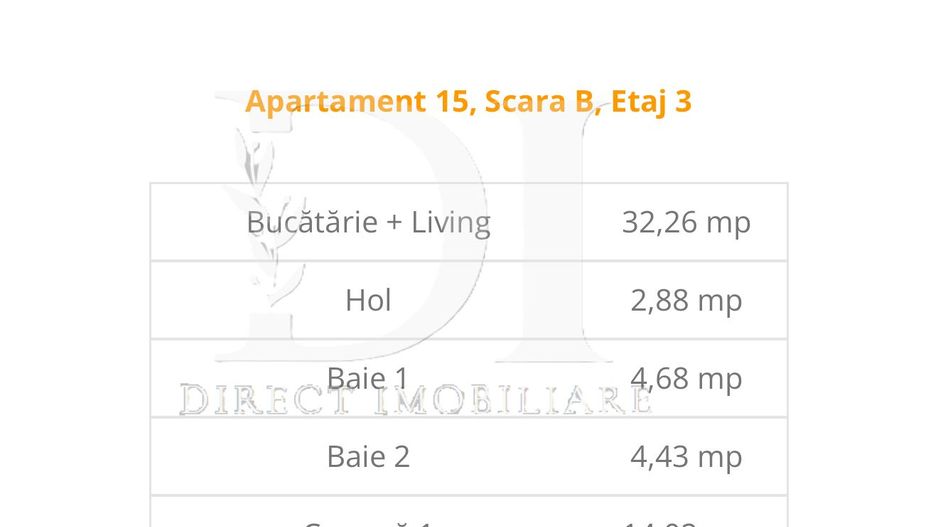 Apartament etaj intermediar / Zona Vivo - Poză 4