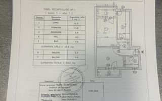 Apartament 2 camere | Comision 0% | Direct Dezvoltator - Poză 2