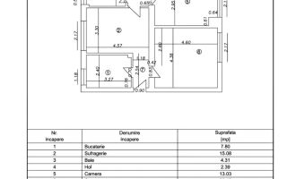 3 semidecomandate-Rovine! - Schiță 7