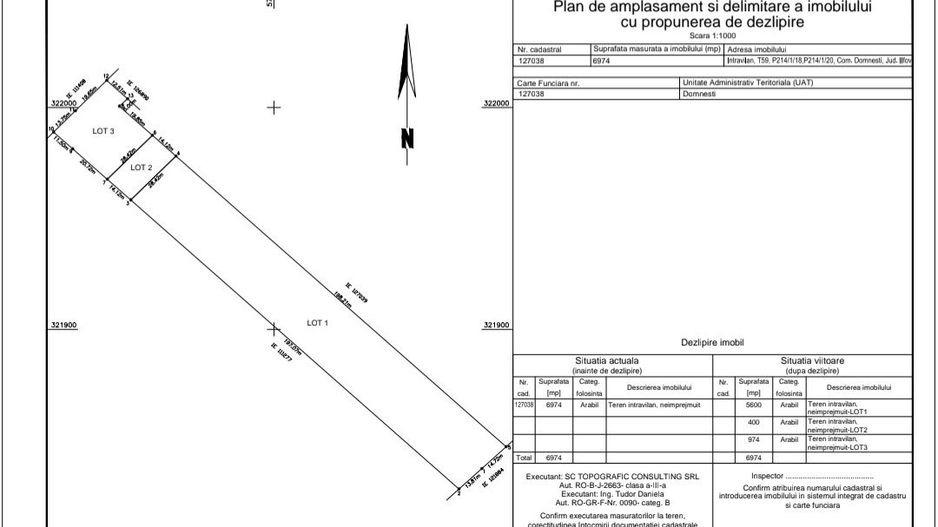 Teren intravilan 974 mp - Domnesti - Poză 2