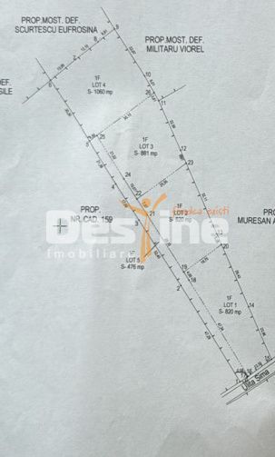 Stefesti 4057 mp teren intravilan - Poză 11