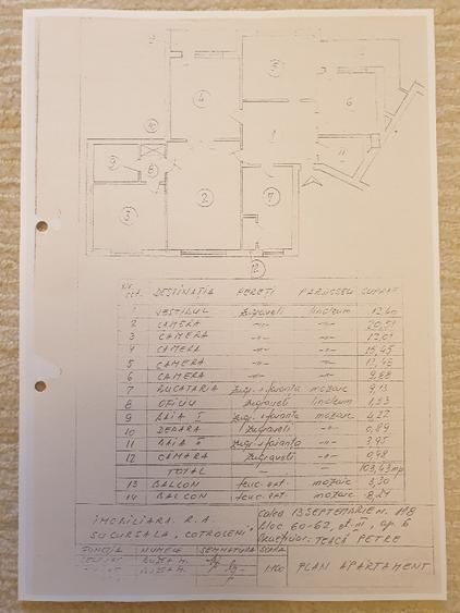 De inchiriat spatiu birouri renovat, 13 Septembrie/Marriott - Poză 16