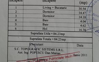 3 camere | Rin Grand Residence | Vitan - Dudesti - Poză 27