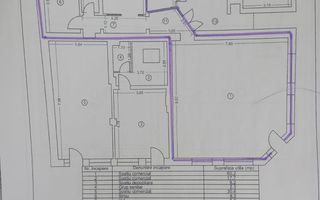 SPATIU COMERCIAL de inchiriat  - STEFAN CEL MARE (COD10) - Poză 5