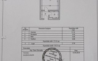 Garsonieră de închiriat – Șos. Giurgiului, vis-a-vis de Piața Progresu - Schiță 17