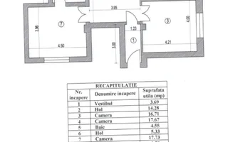 Vila interbelică renovată | 300 mp | - PARCUL CAROL- Oportunitate investiție - Poză 25