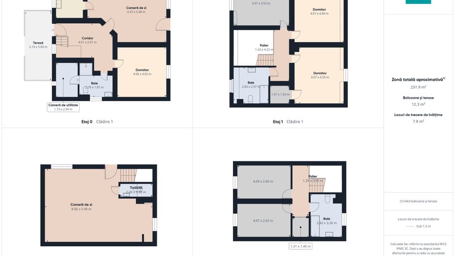 Două locuințe individuale pe 512 mp –  in GIROC - Poză 6