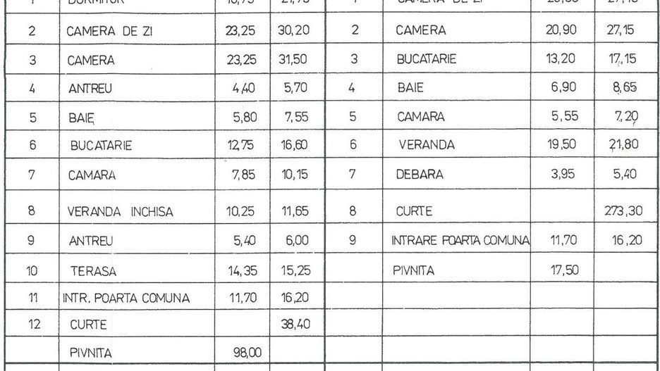 BRASADAS vinde casa mobilata in zona ULTRACENTRALA. - Poză 3