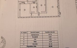 Apartament 2 camere, 52 mp, Valea Lupului, bloc nou, parcare inclusă - Poză 8