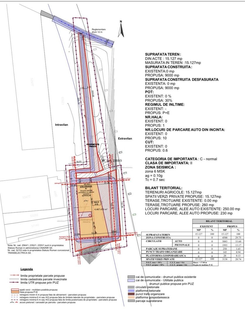 Teren industrial | 15127 mp | PUZ aprobat | lângă autostrada | Gilau - Poză 2