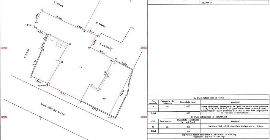 Proprietate specială situată pe Str. Părintele Galeriu ,Bucuresti - Poză 18