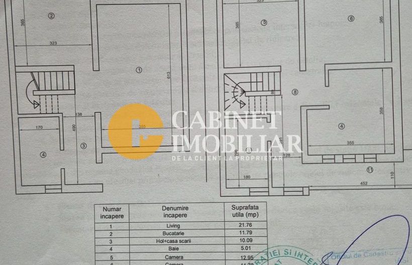 Vand casa tip duplex, mobila si utilat - Poză 8