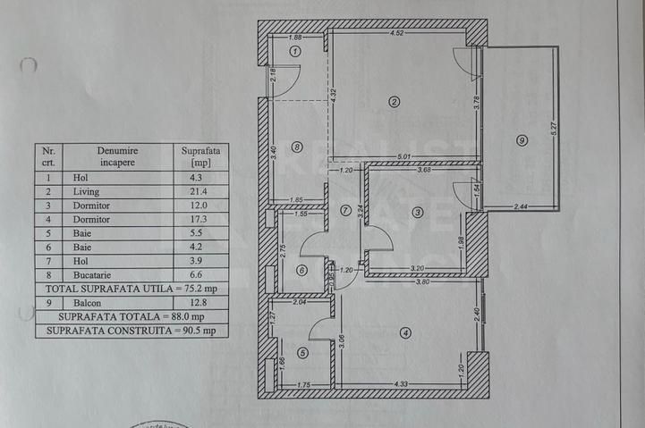 Vânzare, apartament, 3 camere - One Verdi Park, București - Poză 21