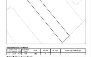 Teren extravilan | 700 mp | Priveliste | sat Pata - Poză 5