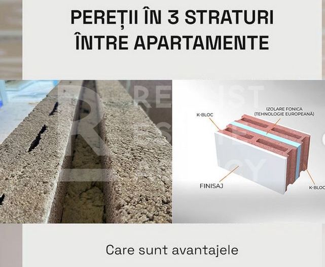 Apartament cu 1 cameră ,Lux,Priveliște deosebită - Poză 11