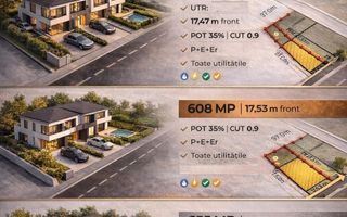 Teren cu Puz aprobat autorizabil imediat pentru 3 duplexuri! - Poză 3