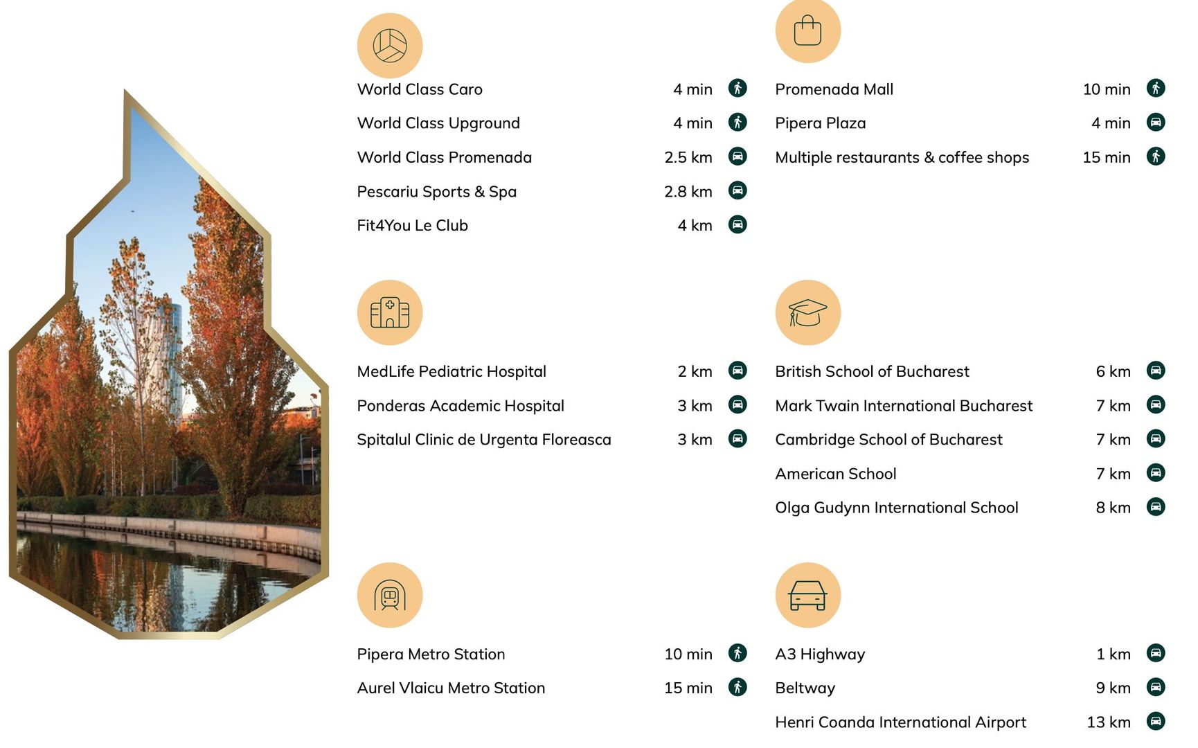 BHB Avenue - Poză 7