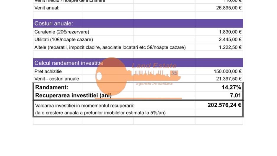 Apartament 2 Camere Centrul Vechi - Poză 24