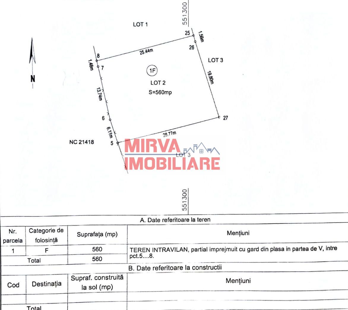 Teren intravilan 560 mp in Breaza de Jos, 19,80 ml deschidere - Schiță 8