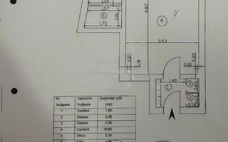 Garsoniera I Stirbei Voda- Cismigiu I Etaj 3/5 I Centrala proprie - Poză 7