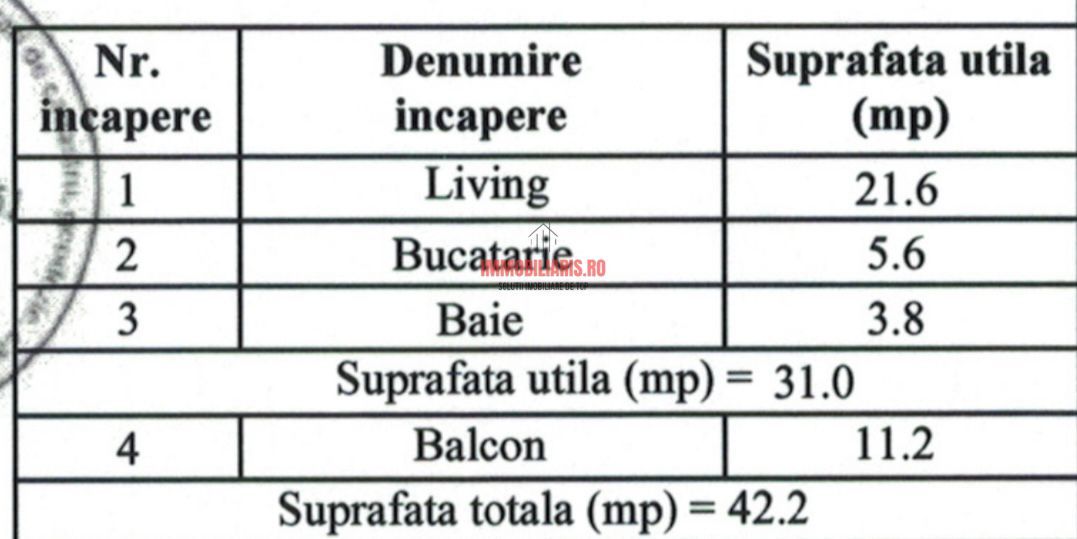 Delta Vacaresti - Mobilat și Utilat - Parcare Inclusa - Comision 0% - Poză 16