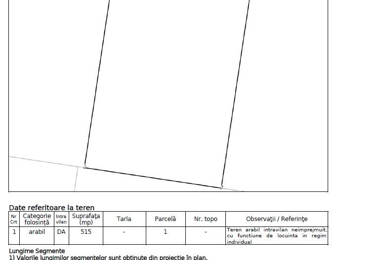 Parcela 515 mp de vânzare în Chișoda, ideală pentru casă sau duplex - Poză 2
