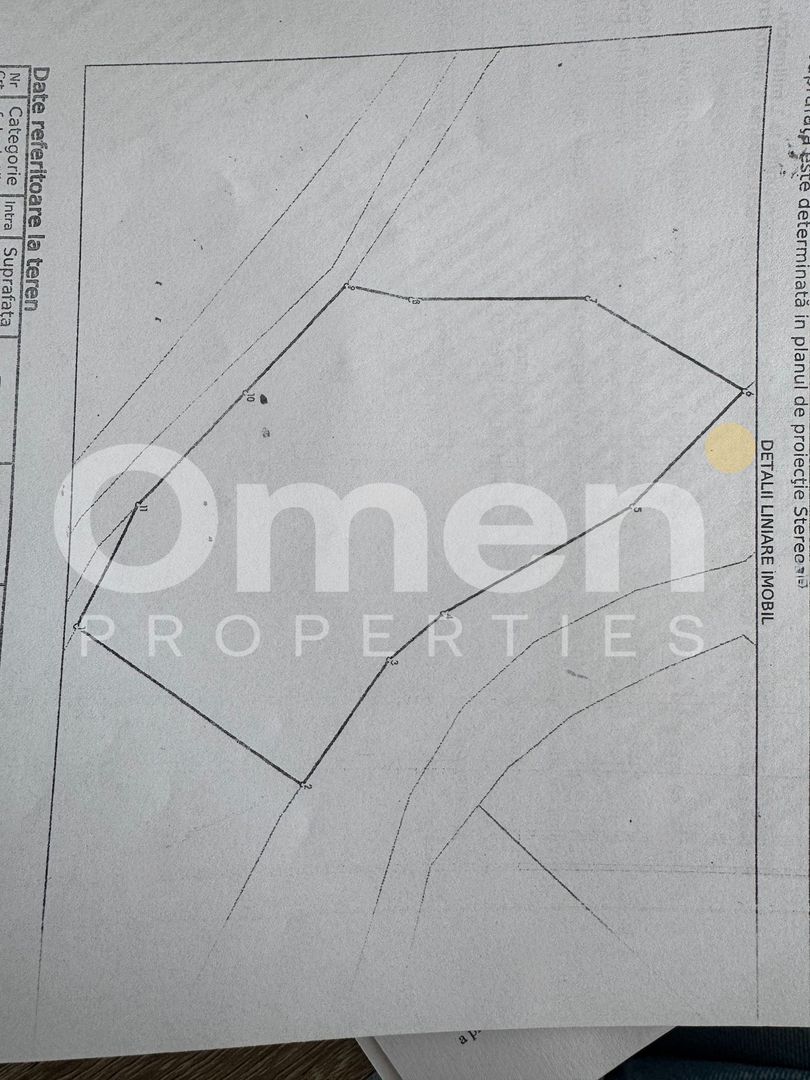 Teren intravilan | 637 mp | Ulmoasa | zonă superbă - Poză 7