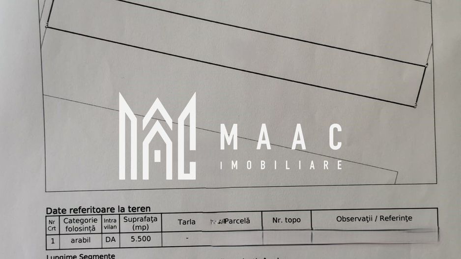 Parcelă teren I Intravilan I 5500mp I Calea Șurii Mici - Poză 2