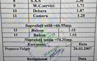 3 camere 2 bai 2 balcoane Militari I 7 min Metrou Pacii I COMISION 0% - Poză 10