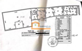 Vila individuala, S+P+E+Pod, curte 500mp, ideal Bistro-caffe, birouri - Poză 43