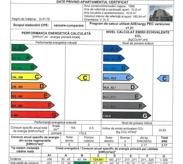Zonă Centrală, bloc nou, apartament cu priveliște | 70 mp utili |  loc parcare - Poză 12