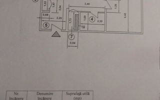 Apartament cu 2 camere la 6 minute de Metrou Gorjului - Poză 8