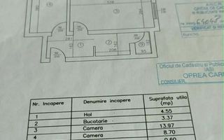 Apartament 3 camere semidecomandat, Podu Roș, țesătură, Iași - Poză 7
