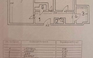 Apartamente imobiliare - Poză 3