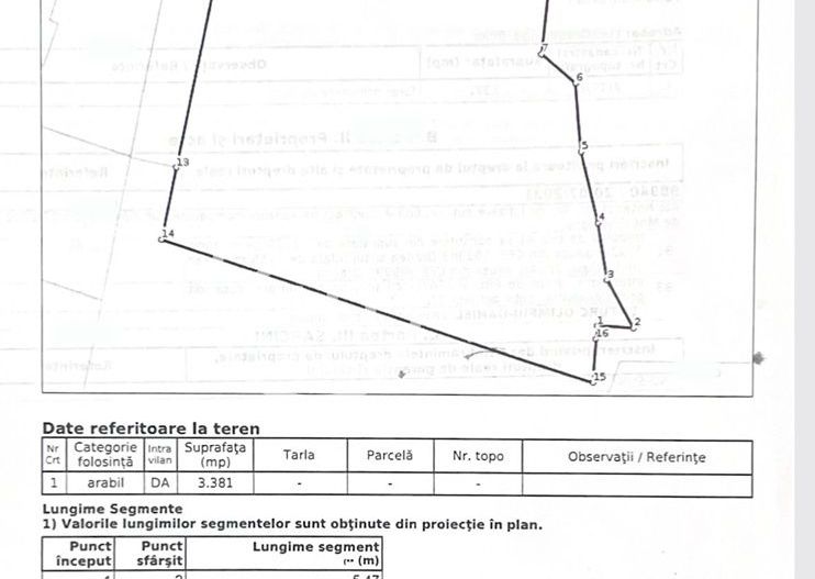 Teren intravilan de vânzare în zona centrală, Oradea - Poză 2