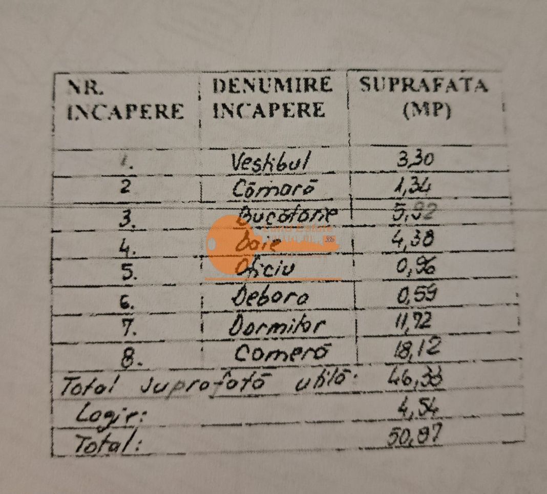 Apartament 2 Camere Metrou Dristor - Poză 15