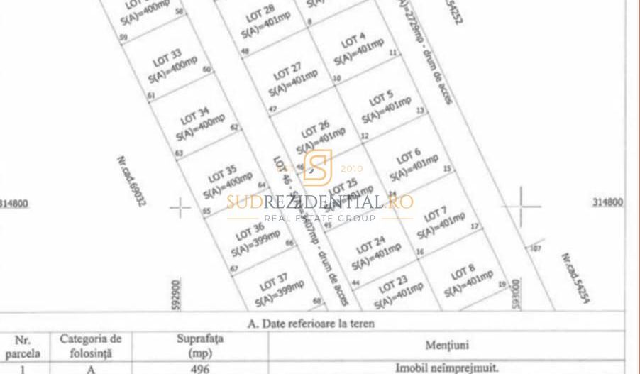 De vanzare teren intravilan 496 mp - Comuna Berceni - Str. Miorita - Poză 3