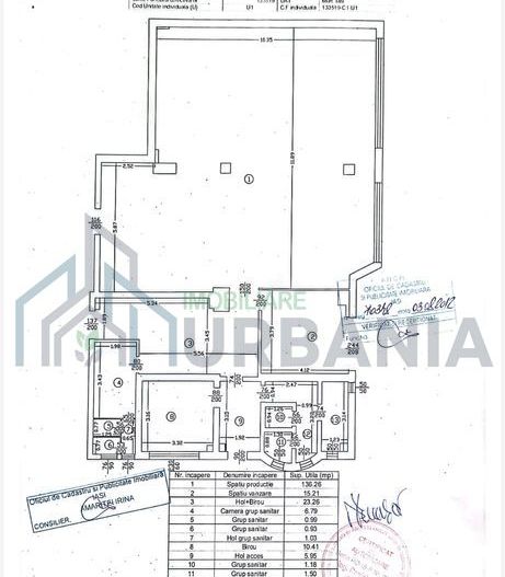 Spațiu comercial de închiriat, 212 mp, Păcurari/Moara de Foc, la bulevard - Poză 1